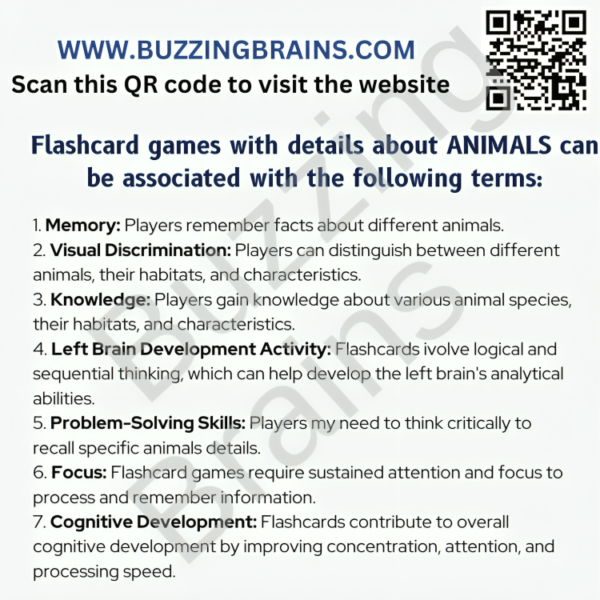 Animals -1 Flashcard- 52 Animals & Babies - Image 5