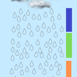 Color the drops