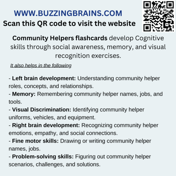 Community Helpers Flashcard, for 2-5 years. Educational cards.  For learning, knowledge and awareness of kids. Also, details and facts on the back of cards. - Image 3